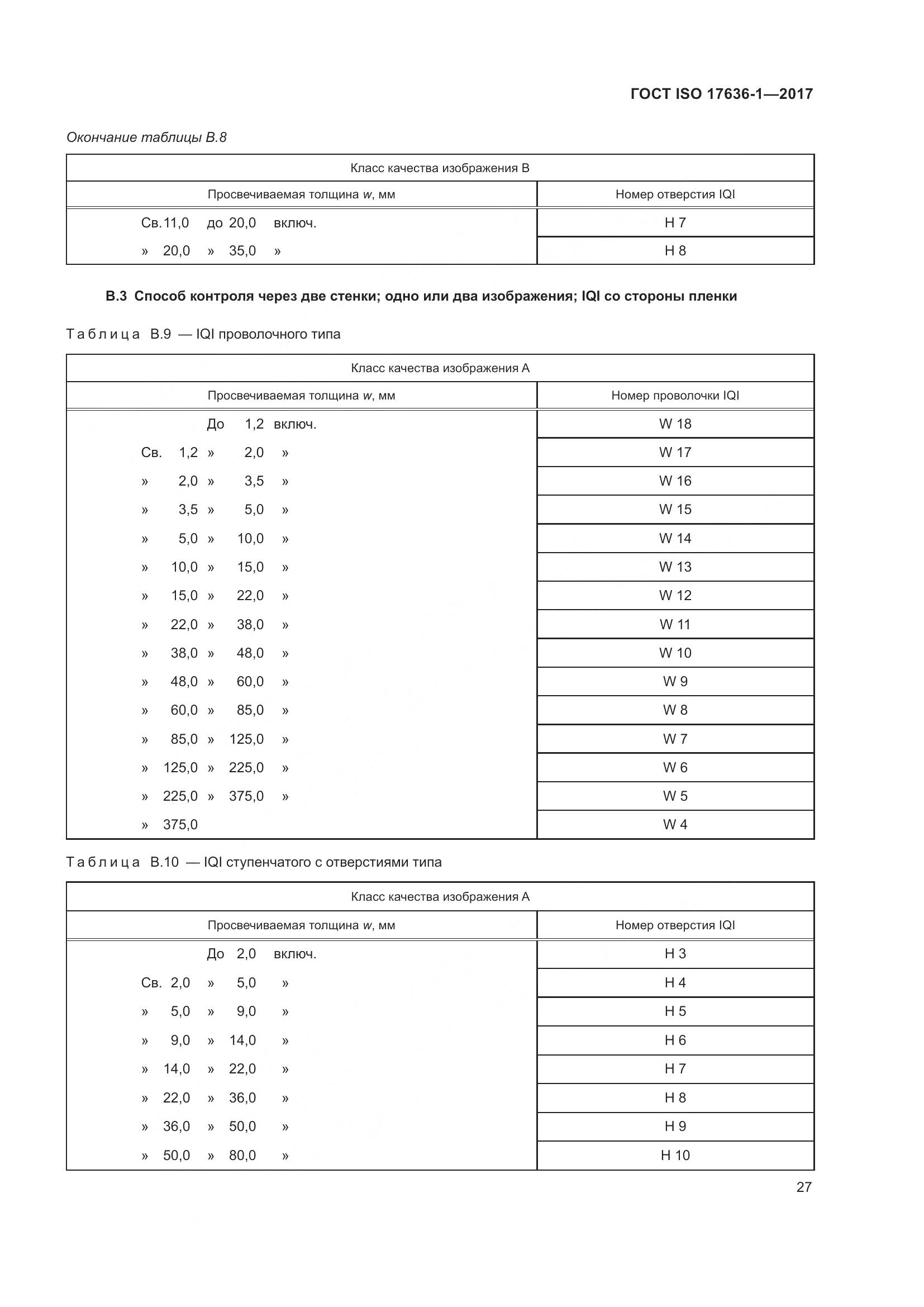ГОСТ ISO 17636-1-2017, страница 32