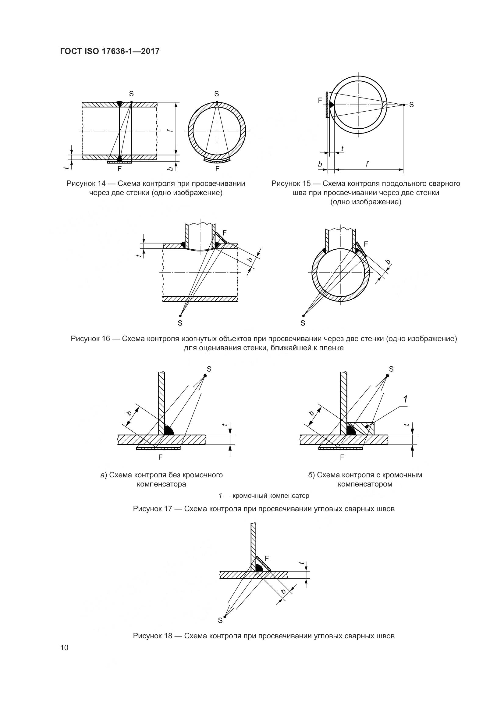 ГОСТ ISO 17636-1-2017, страница 15
