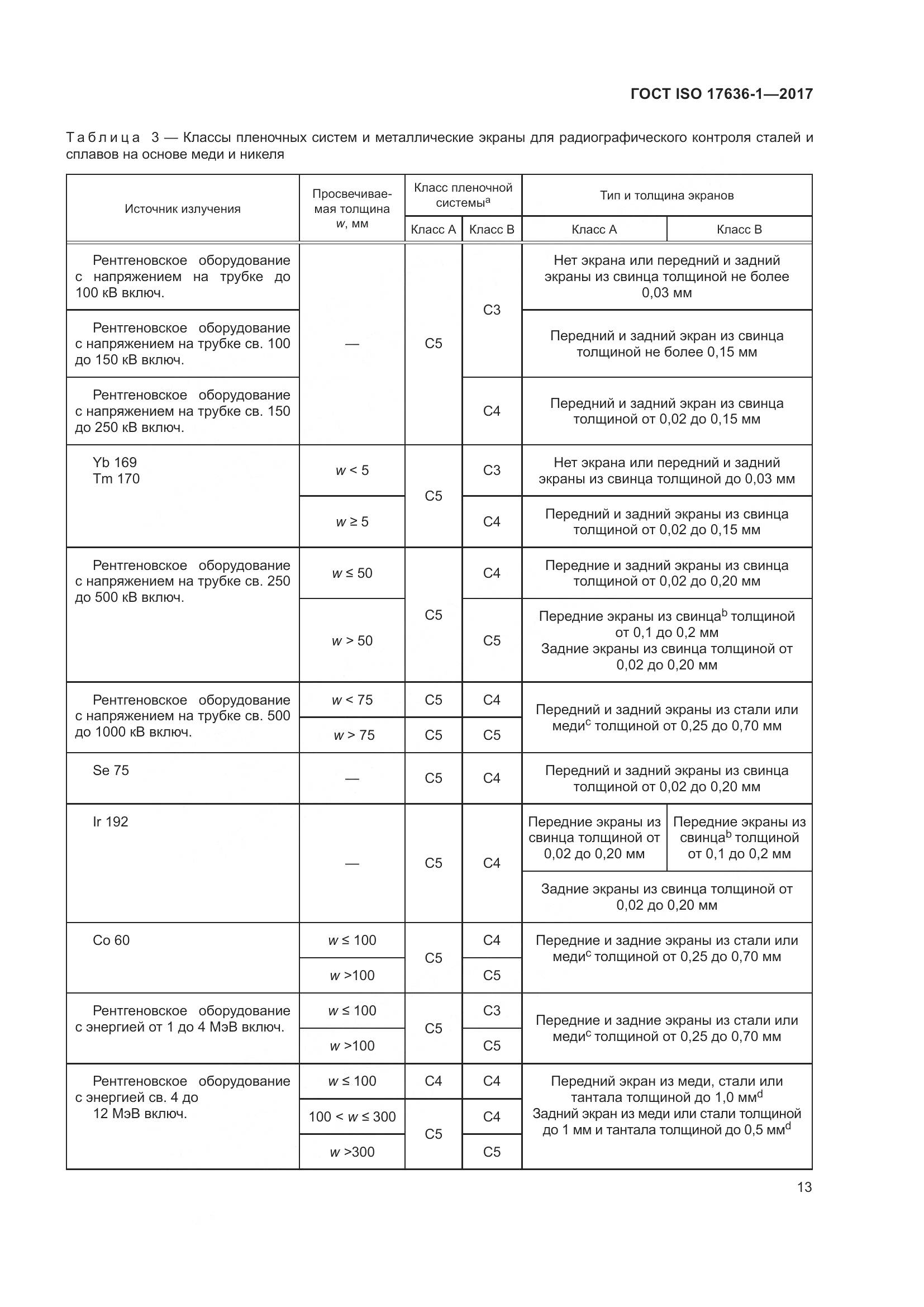 ГОСТ ISO 17636-1-2017, страница 18