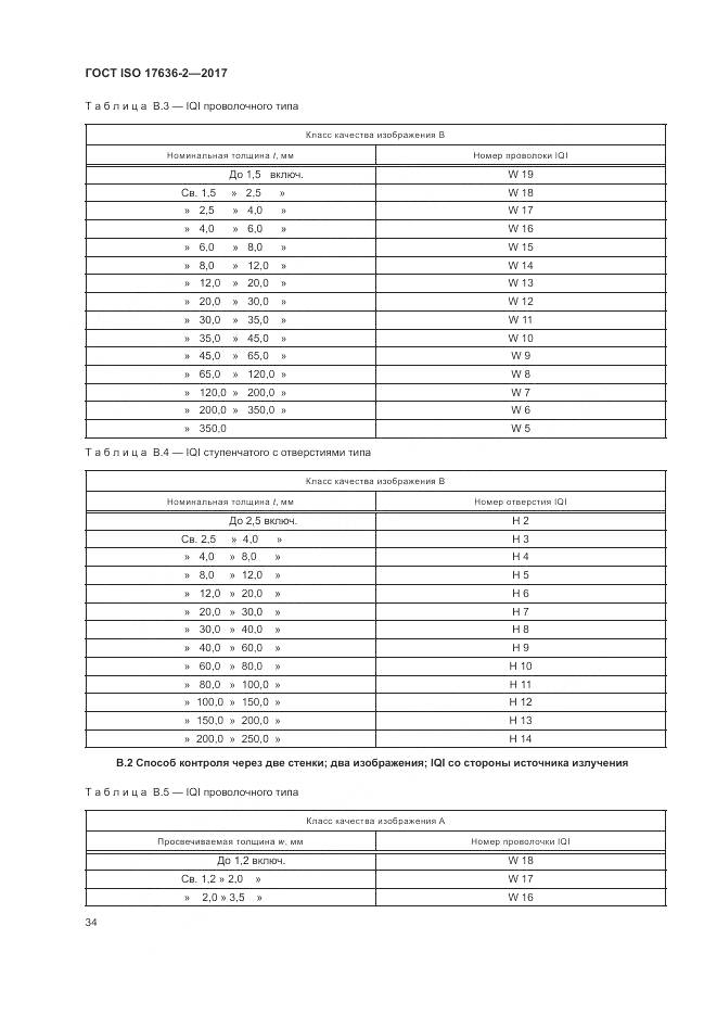 ГОСТ ISO 17636-2-2017, страница 38