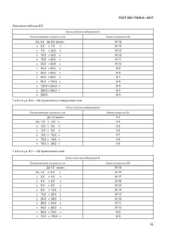 ГОСТ ISO 17636-2-2017, страница 39