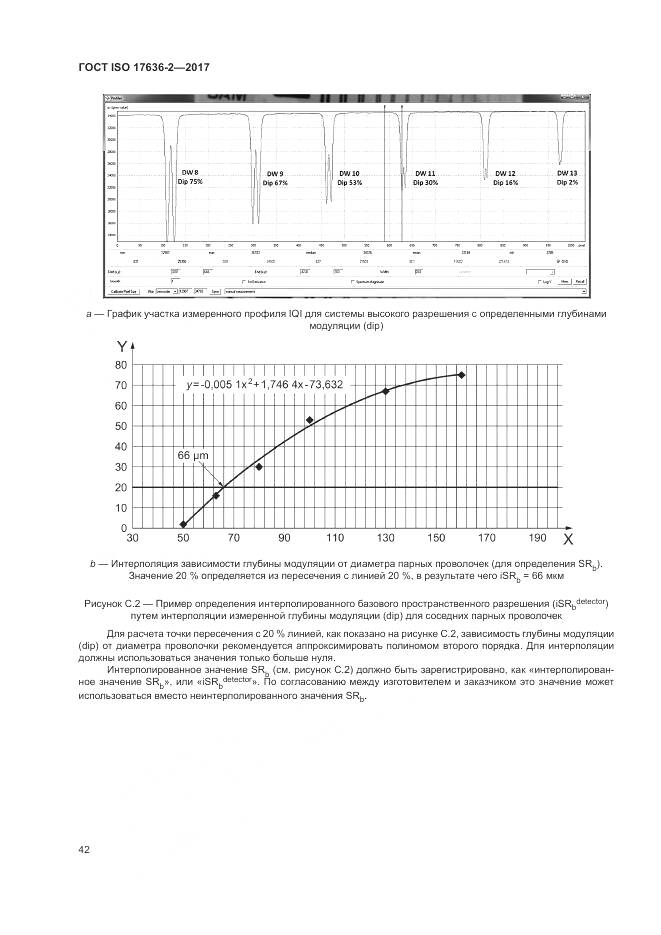 ГОСТ ISO 17636-2-2017, страница 46