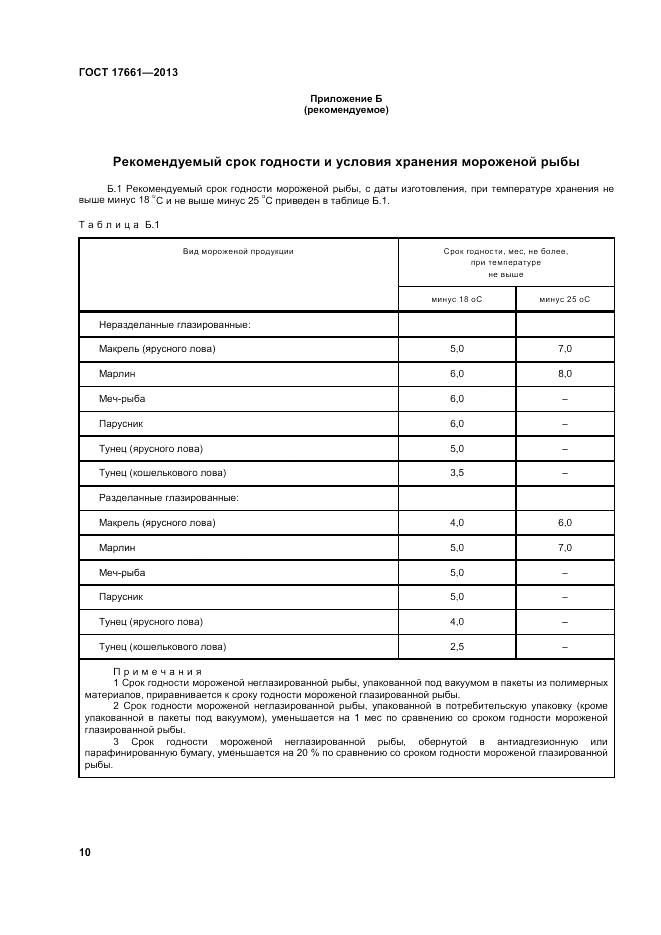 ГОСТ 17661-2013, страница 14