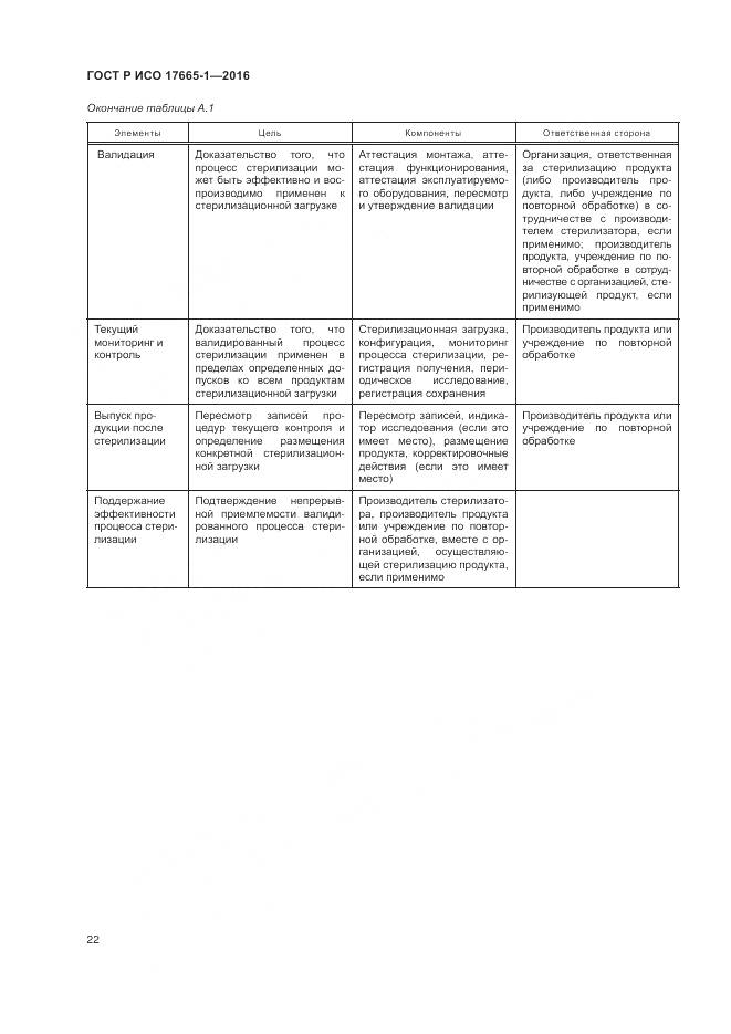 ГОСТ Р ИСО 17665-1-2016, страница 28