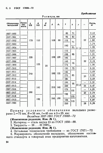 ГОСТ 17668-72, страница 3