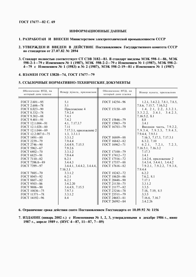 ГОСТ 17677-82, страница 70