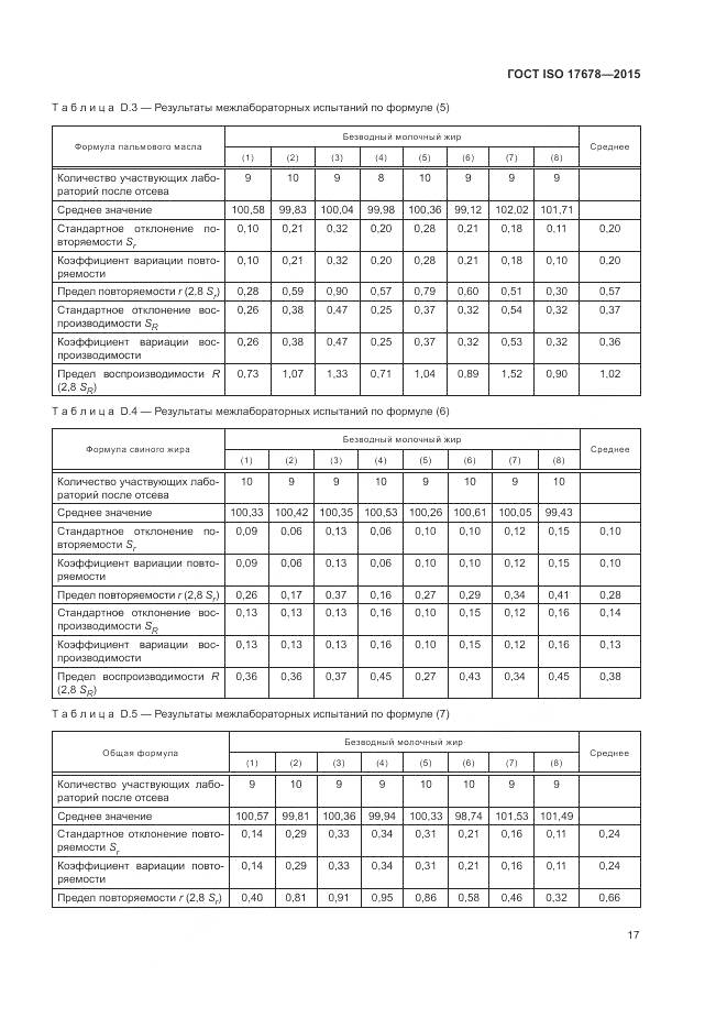 ГОСТ ISO 17678-2015, страница 21