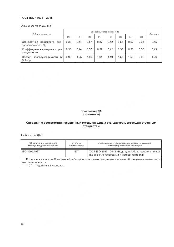 ГОСТ ISO 17678-2015, страница 22