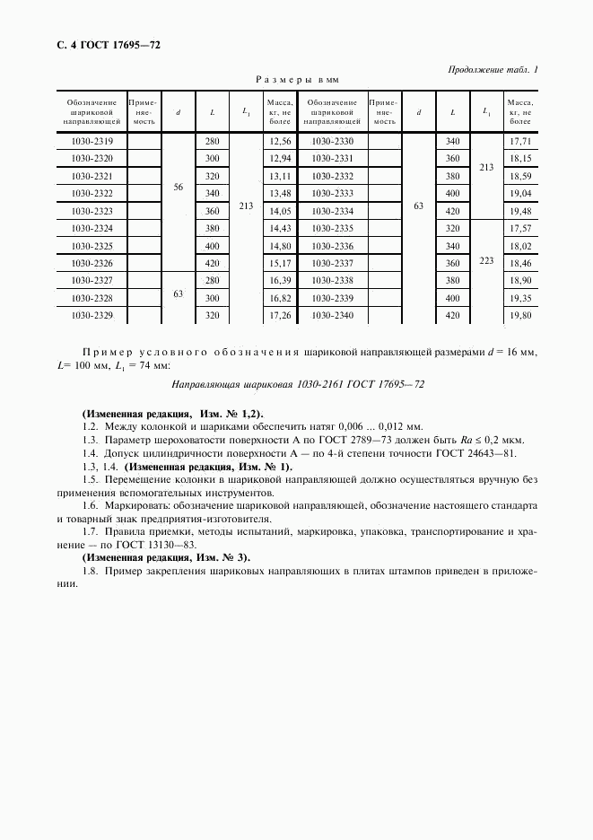 ГОСТ 17695-72, страница 5