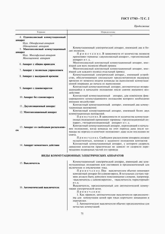 ГОСТ 17703-72, страница 2