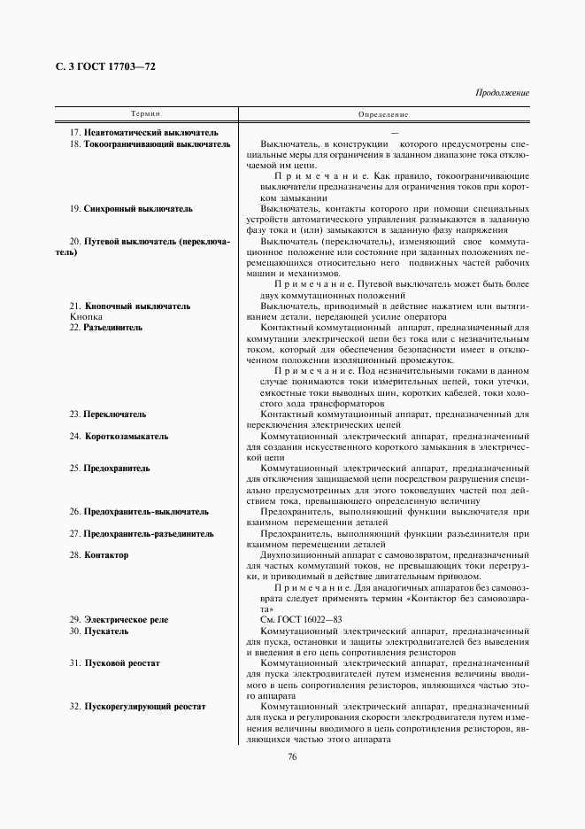 ГОСТ 17703-72, страница 3