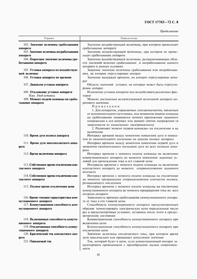 ГОСТ 17703-72, страница 8
