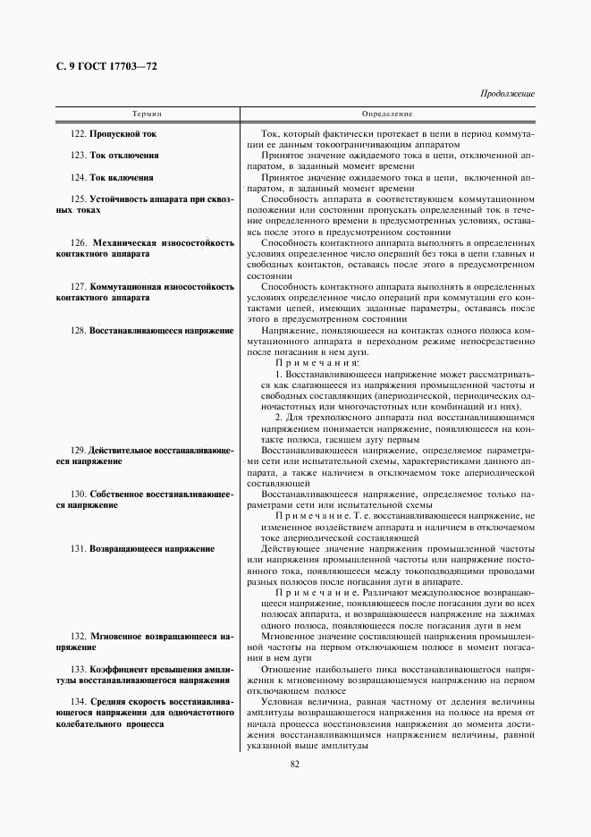 ГОСТ 17703-72, страница 9