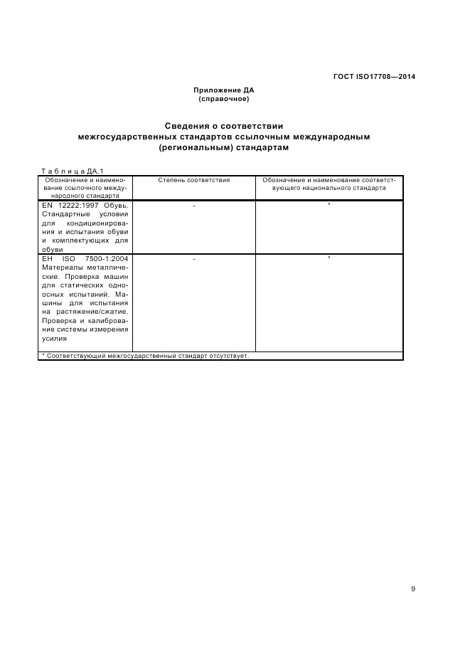 ГОСТ ISO 17708-2014, страница 13