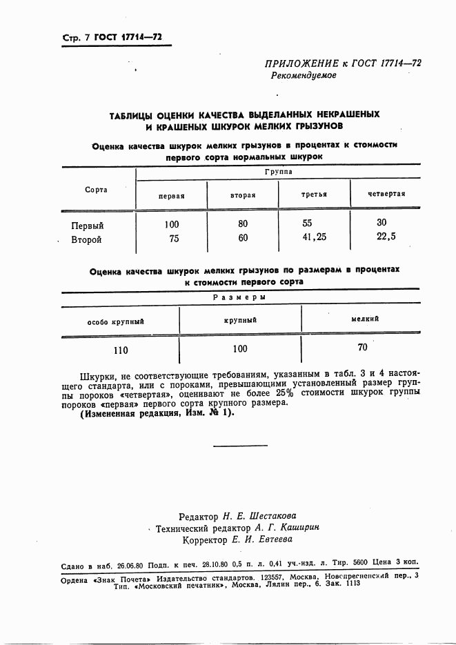 ГОСТ 17714-72, страница 8