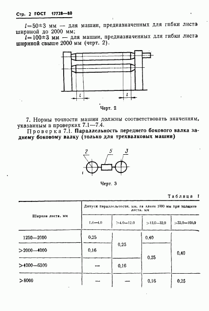 ГОСТ 17728-80, страница 4