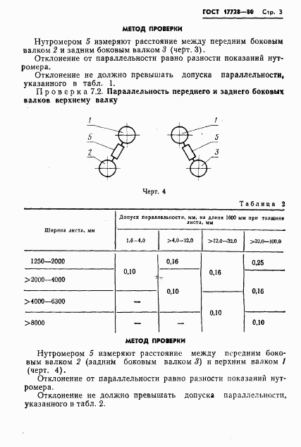 ГОСТ 17728-80, страница 5