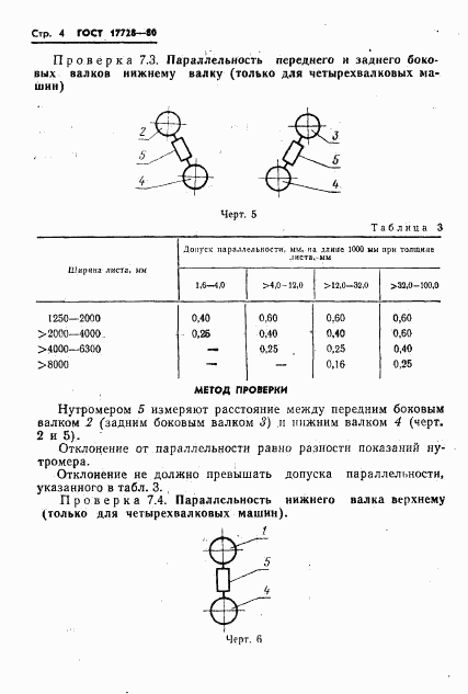 ГОСТ 17728-80, страница 6