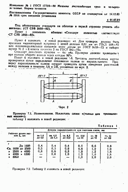 ГОСТ 17728-80, страница 8