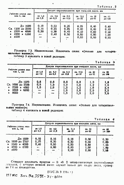ГОСТ 17728-80, страница 9