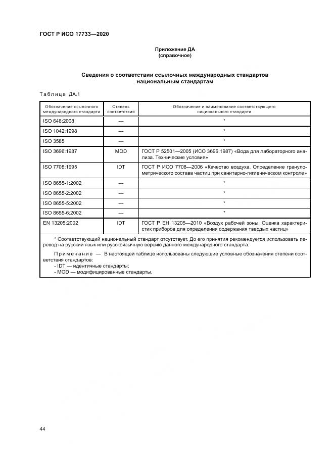 ГОСТ Р ИСО  17733-2020, страница 50
