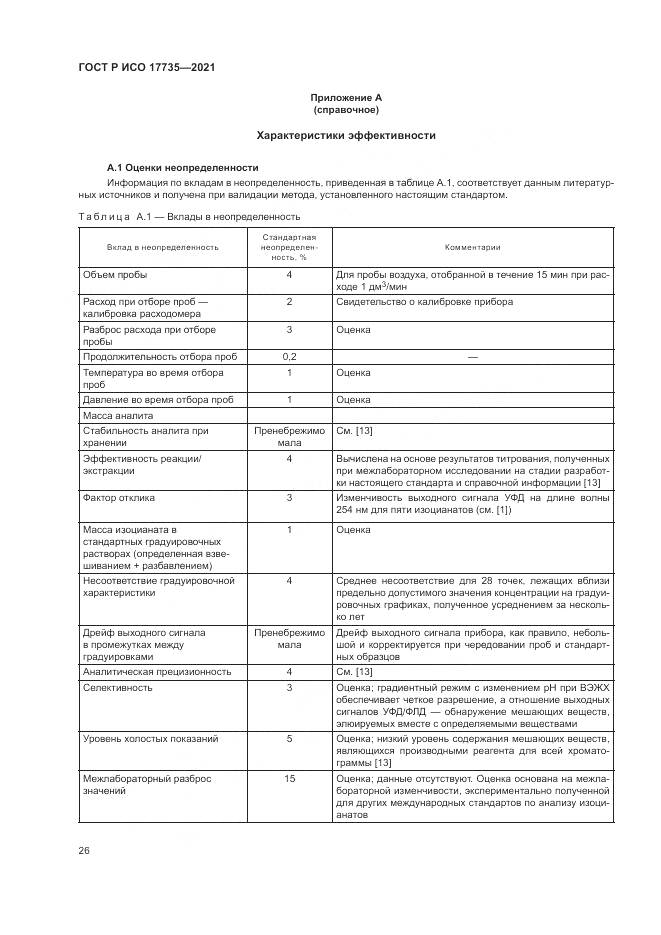 ГОСТ Р ИСО  17735-2021, страница 32
