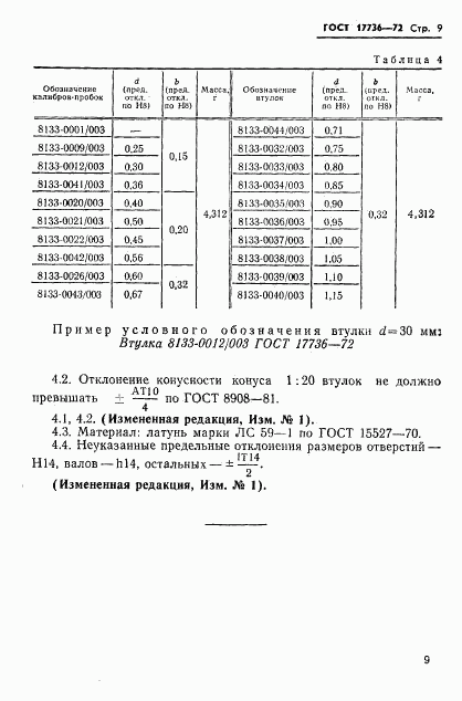 ГОСТ 17736-72, страница 10