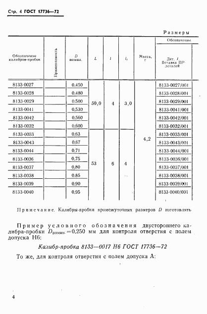 ГОСТ 17736-72, страница 5