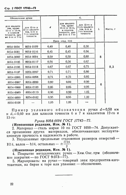 ГОСТ 17742-72, страница 2