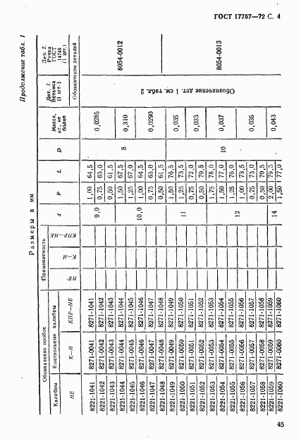 ГОСТ 17757-72, страница 4