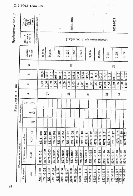 ГОСТ 17757-72, страница 7