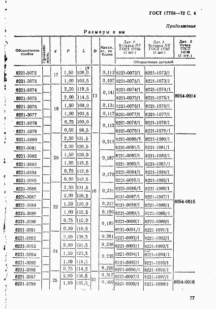 ГОСТ 17758-72, страница 4