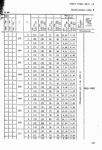 ГОСТ 17761-72, страница 11