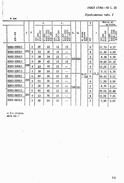 ГОСТ 17761-72, страница 25