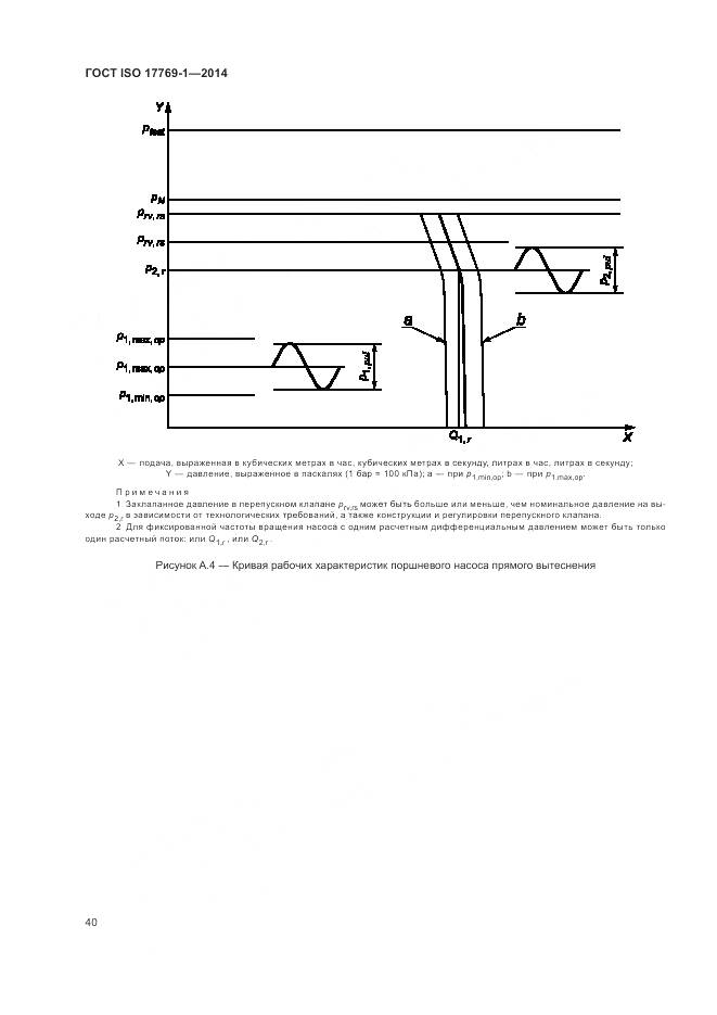 ГОСТ ISO 17769-1-2014, страница 47