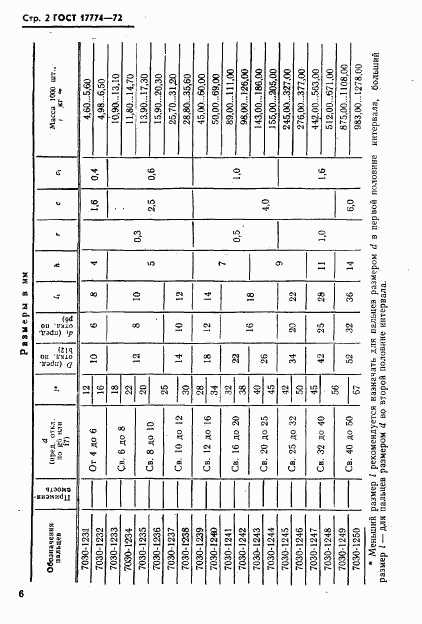 ГОСТ 17774-72, страница 2
