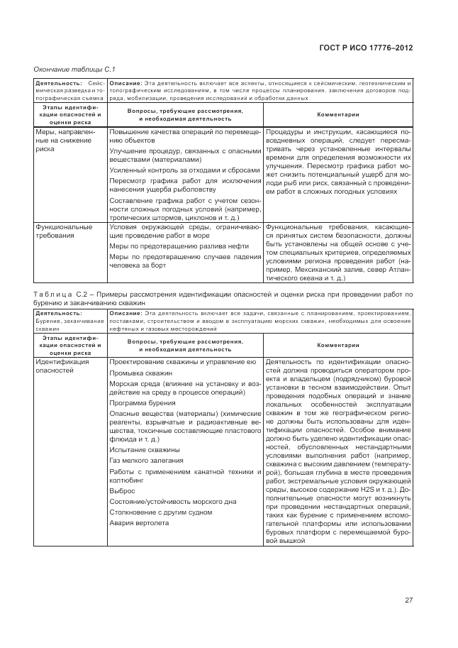 ГОСТ Р ИСО 17776-2012, страница 31