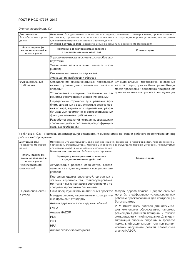 ГОСТ Р ИСО 17776-2012, страница 36