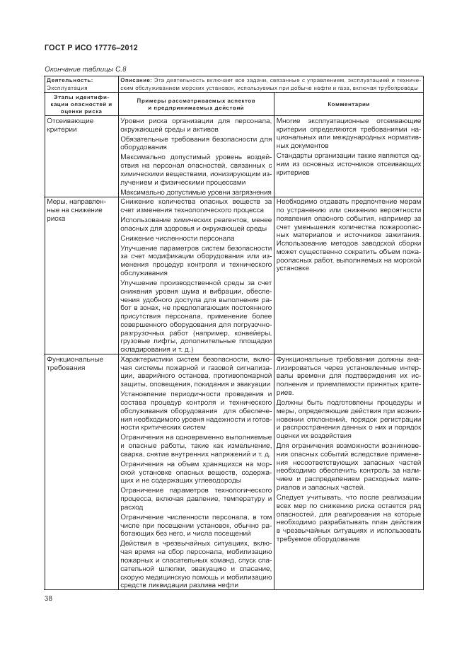 ГОСТ Р ИСО 17776-2012, страница 42