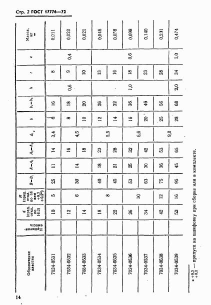 ГОСТ 17776-72, страница 2