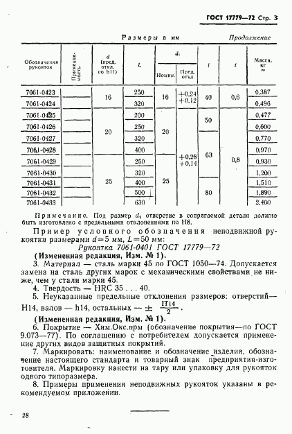 ГОСТ 17779-72, страница 3