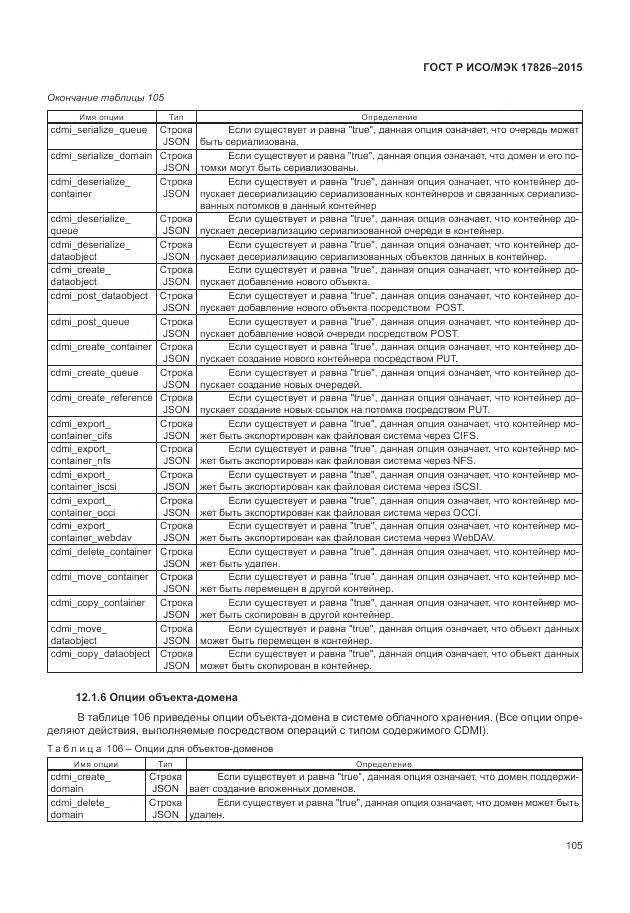 ГОСТ Р ИСО/МЭК 17826-2015, страница 111