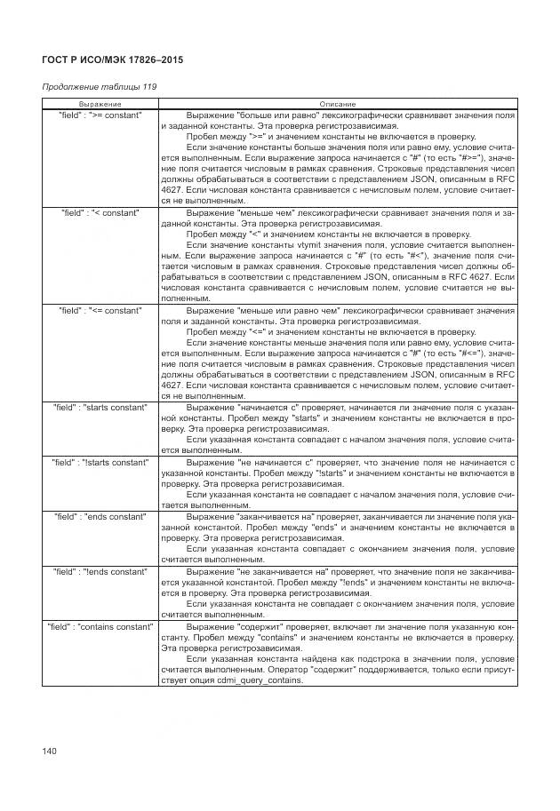 ГОСТ Р ИСО/МЭК 17826-2015, страница 146