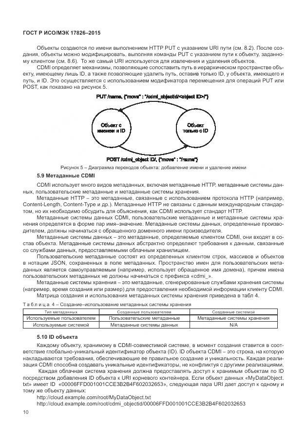 ГОСТ Р ИСО/МЭК 17826-2015, страница 16