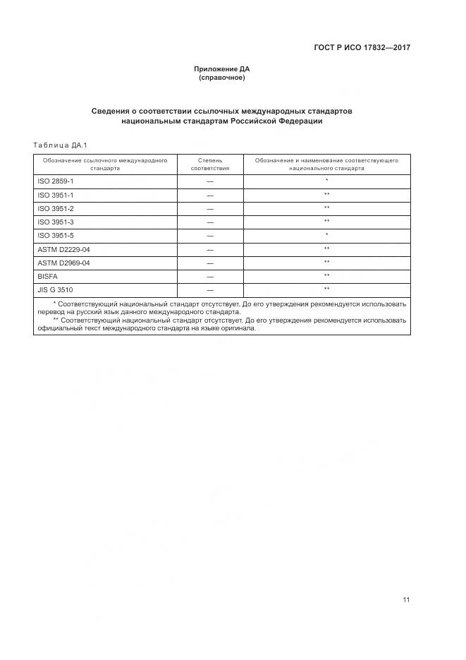 ГОСТ Р ИСО  17832-2017, страница 16