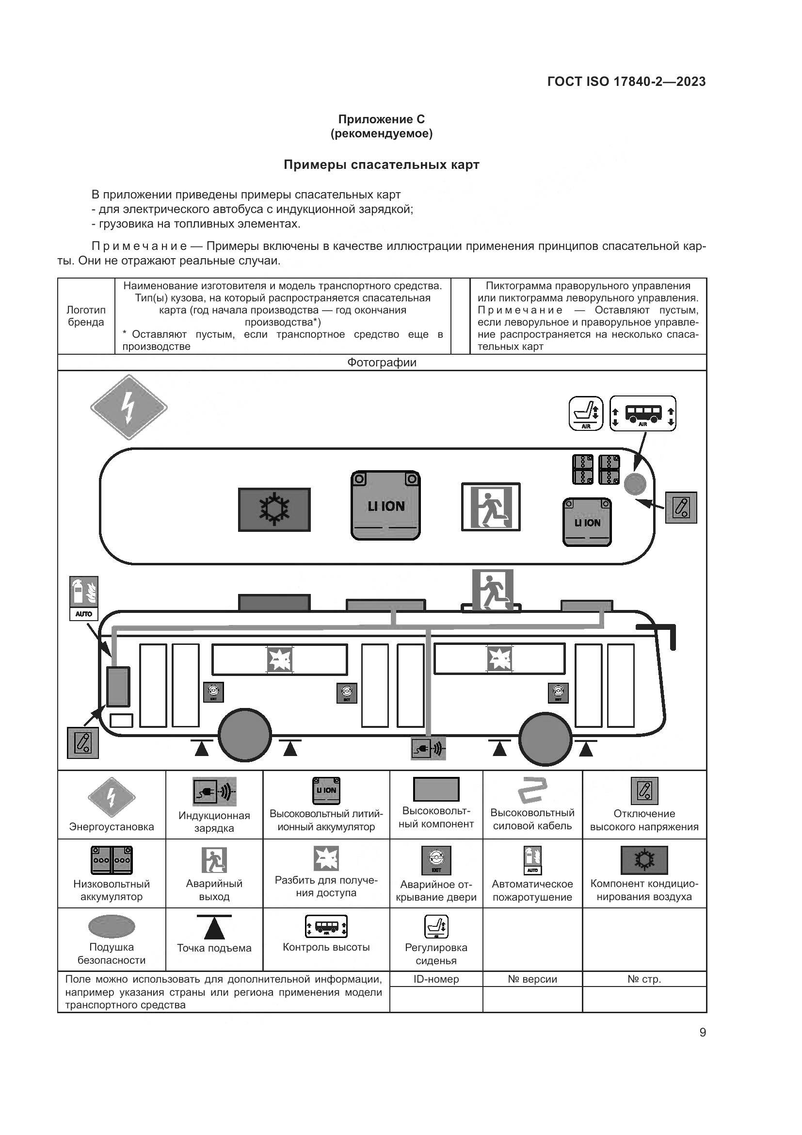 ГОСТ ISO 17840-2-2023, страница 16
