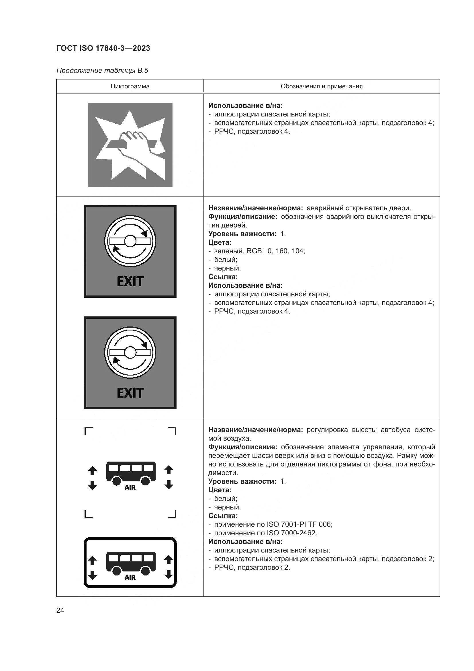 ГОСТ ISO 17840-3-2023, страница 31