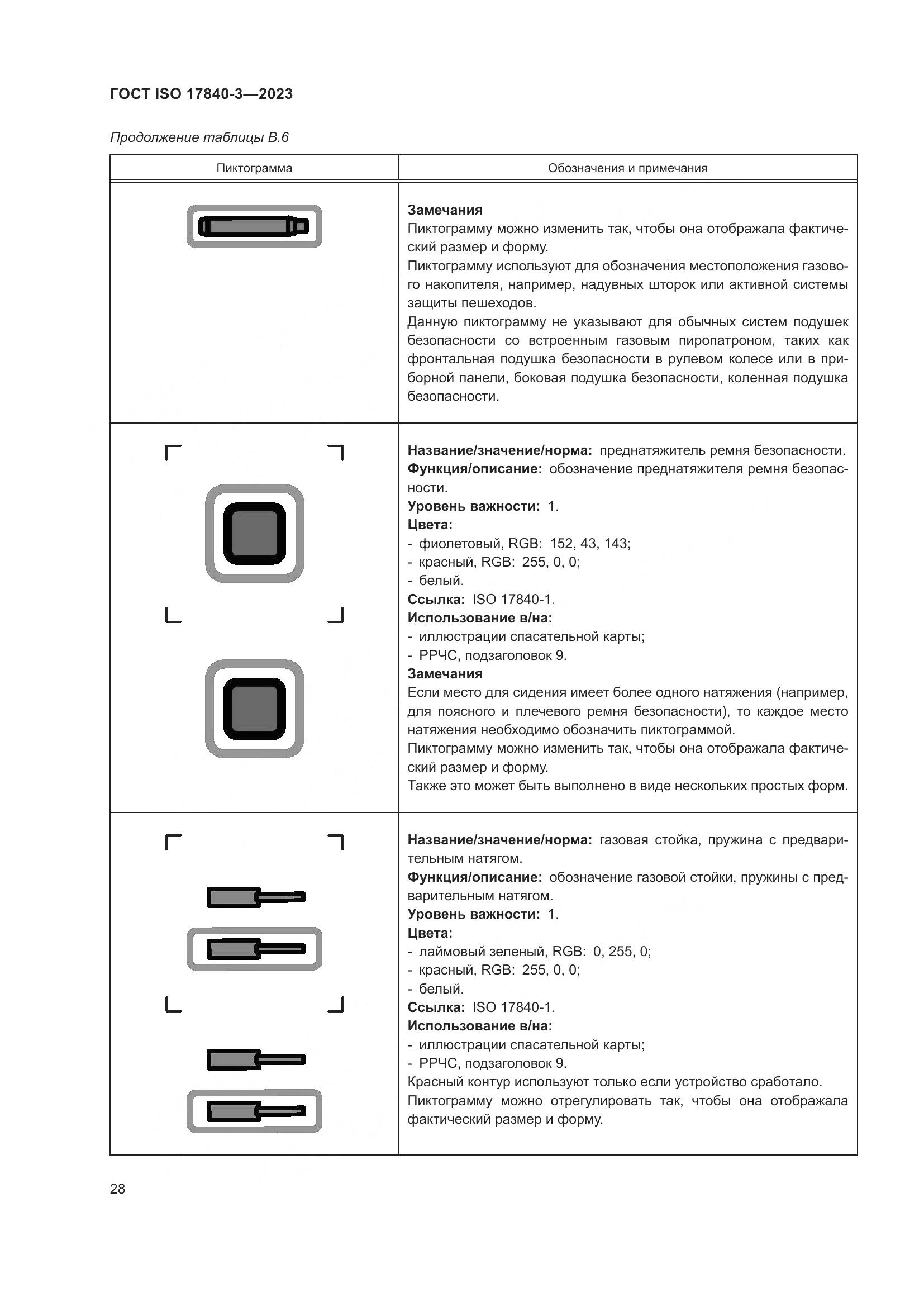 ГОСТ ISO 17840-3-2023, страница 35