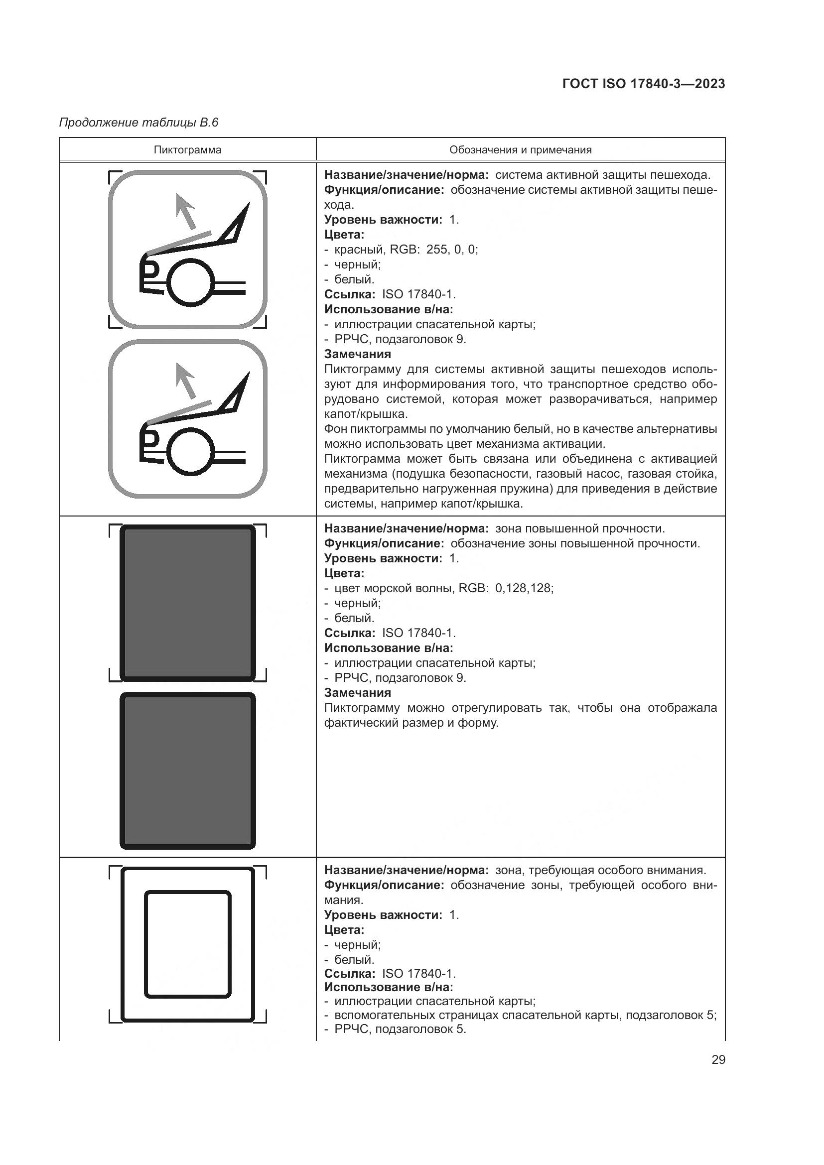 ГОСТ ISO 17840-3-2023, страница 36