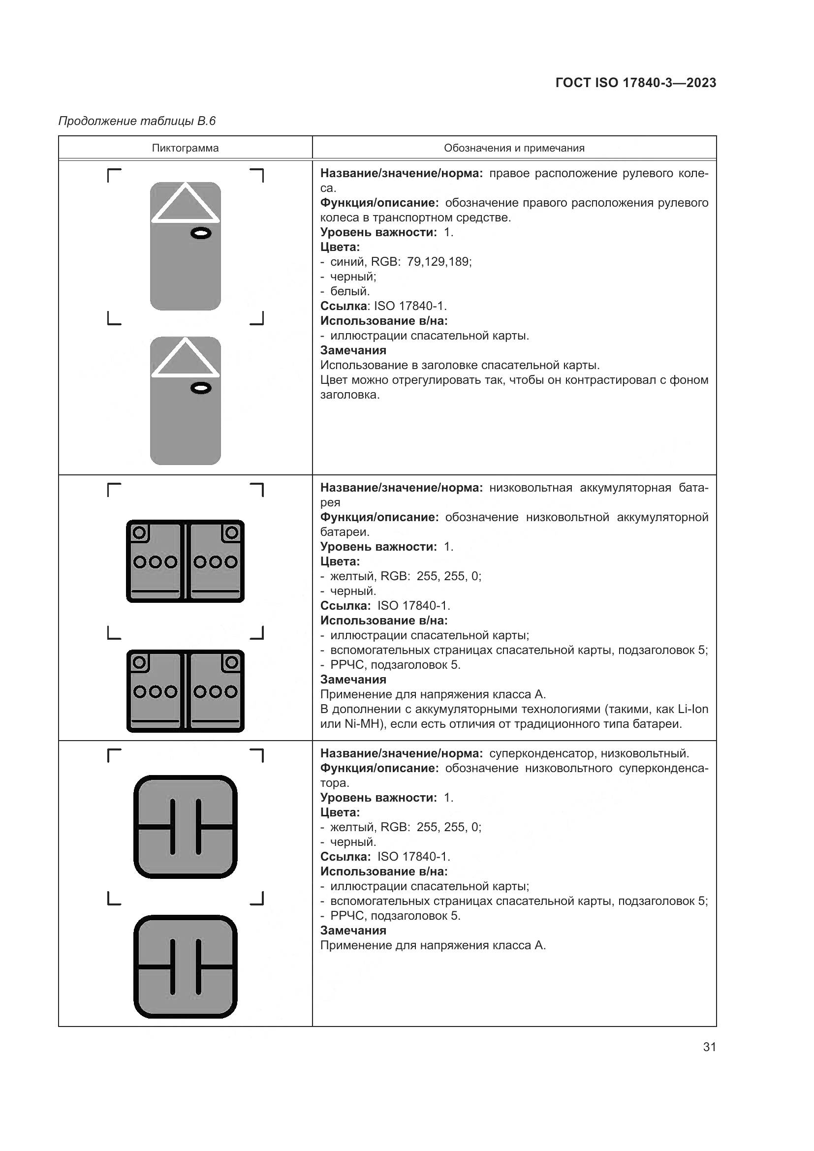 ГОСТ ISO 17840-3-2023, страница 38
